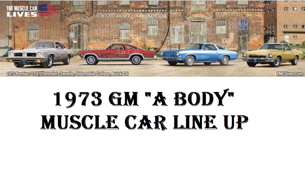 Tribute Series Mat: 1973 GM "A Body" Muscle Cars